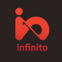 Agência Infinito logo - Similar company to Seleção Multiserviços