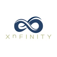 XNFY LAB by Xnfinity logo - Similar company to Rcoders