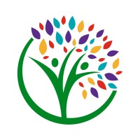 South Tipperary Development Company | STDC logo - Similar company to North Tipperary Development Company