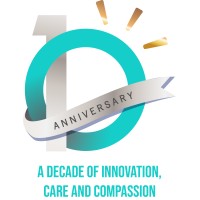 Spero Healthcare Innovations logo - Similar company to Nihaldesigns.Com