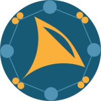 Code Awareness logo - Similar company to Outerbound