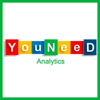 Youneed S.A.S