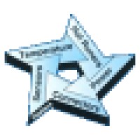 Dydac Controls logo - Similar company to E Connector Solutions, Inc (Ecs)