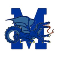 Julia R. Masterman Laboratory and Demonstration School logo - Similar company to Usacm Student Chapter