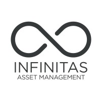 Infinitas Asset Management Ltd