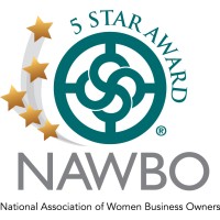 NAWBO Charlotte logo - Similar company to Nxt | Clt
