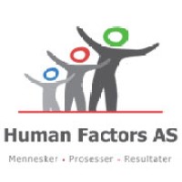 Human Factors AS logo - Similar company to Imagin'Art