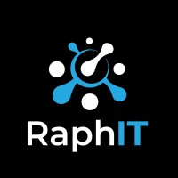 RaphIT logo - Similar company to Ask