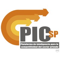 Plataforma de Inteligencia Competitiva del Sector Privado (PICsp)