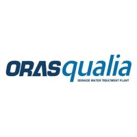 Orascom Construction (Oc)