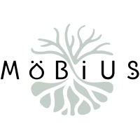 MöBiUS Cosmétiques logo - Similar company to Mobius Cosmetics