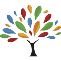 Polderon B.V. logo - Similar company to Biteq