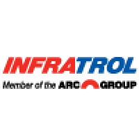 Infratrol Manufacturing Corp.