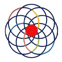 DKW Consulting logo - Similar company to Stale Chips