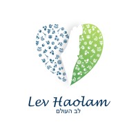 Lev Haolam logo - Similar company to Cloud Retail