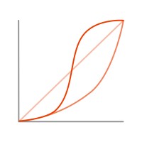 Universless Ltd. logo - Similar company to Nibnab