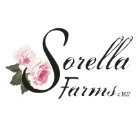 Sorella Farms Inc. logo - Similar company to Human Kind