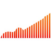 Rockstar Growth logo - Similar company to Dev/Spring