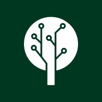 Reservas Inteligentes logo - Similar company to Sharenext
