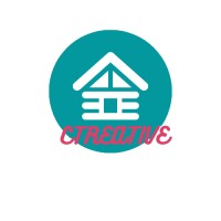Creative Infotech PVT LTD Nagpur logo - Similar company to Cyatt