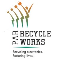 Par Recycle Works