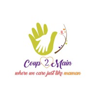 Coup 2 Mains Nyc