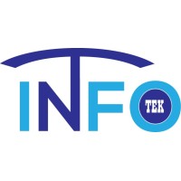 İNFOTEK ENDÜSTRİ ÜRÜNLERİ SAN VE TİC LTD ŞTİ logo - Similar company to Hermac Hydraulic Co