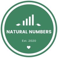 Natural Numbers logo - Similar company to Clientelagruppen Ab