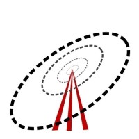 5D Networks