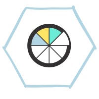 EnergyTech Global logo - Similar company to Eliteus Software Solutions
