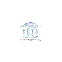 Corporate Fix Pty Ltd logo - Similar company to Rogensi Is Now Teletech Consulting, Learning & Performance