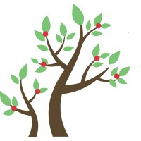 The Teachers Academy logo - Similar company to Candorly