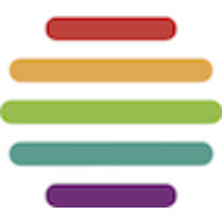 Sales Manager Now logo - Similar company to Performance Loyalty Group, Inc