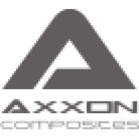 Axxon Composites logo - Similar company to Rumagol Srl