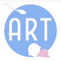 Clinica ART logo - Similar company to Analys