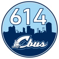 Columbus Clippers Baseball Team logo - Similar company to Educates, Llc