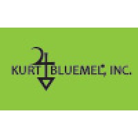 Kurt Bluemel, Inc.