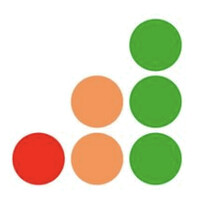 SwotLearn logo - Similar company to Minimarch