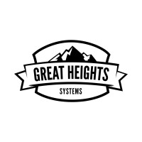 Great Heights Systems S.L logo - Similar company to Sublimet
