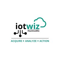 MachineWiz logo - Similar company to Adaptive Engineering Pvt. Ltd.