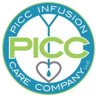 PICC Infusion Care Company, LLC logo - Similar company to Infusion Dance
