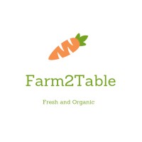 Farm2Table logo - Similar company to Khanbazar