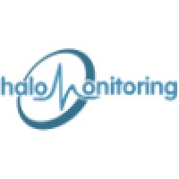 Halo Monitoring
