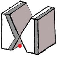 Million Architecture, PLLC logo - Similar company to Hyperstar