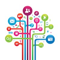 Livinginfo Systems Limited