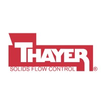 THAYER SCALE-HYER INDUSTRIES, INC. logo - Similar company to Indres