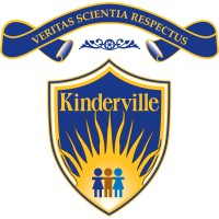 Kinderville Preschools And Daycares