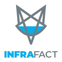 Infrafact logo - Similar company to Scandric 3D Solutions