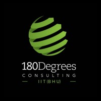 180 Degrees Consulting IIT (BHU) logo - Similar company to Share Iit Bombay
