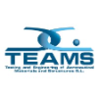 TEAMS S.L.U. logo - Similar company to Symula